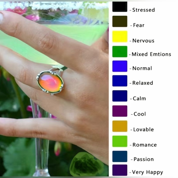 Silver Toned Mood Ring Size 10 - Picture 9 of 9